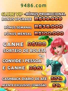 Telegram Benefits