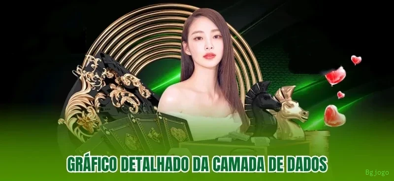 Programa VIP